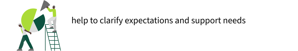 Supervisor Meetings help to clarify expectations and support needs.